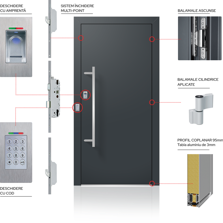 Door Accessory